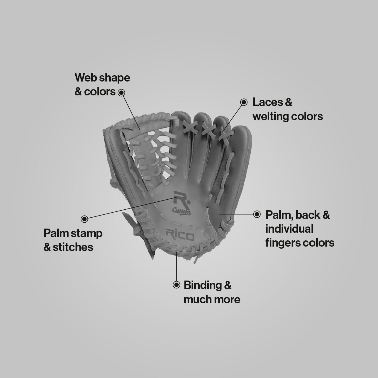 Rico Prime Series Custom Baseball Glove! 